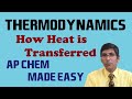 Thermodynamics Concepts and Principles
