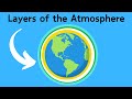 Exploring the Layers of the Atmosphere