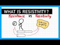 Understanding Resistivity and Resistance