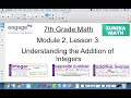 Integer Operations and Number Line Concepts
