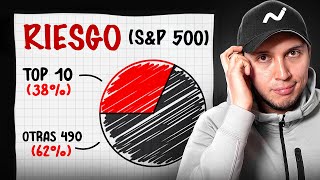 Concentración récord en el S&P 500: Análisis Profesional - [En vivo] 🔴
