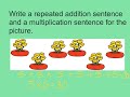 Matching Repeated Addition to Multiplication