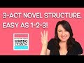 Understanding the Three-Act Structure