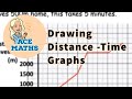 Mastering Distance-Time Graphs with The Simpsons