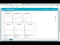 Residual Plots and Scatter Plot Relationships