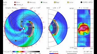 Solar Storm Coming - Direct Shot By The Sun | S0 News Aug.31.2025
