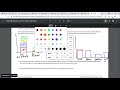Analyzing Flawed Erasers Data