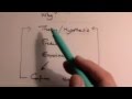 Experimental Method and Credibility