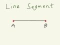 Geometry Essentials: Line Segments, Rays, and Lines