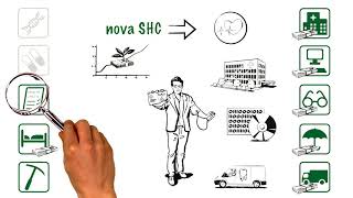 Erklärvideo Anlagestrategie nova Steady HealthCare