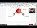 Exploring Thermal Energy Concepts