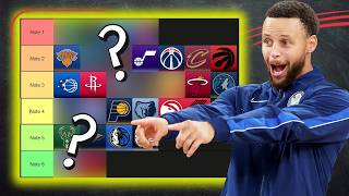 30 Teams, 30 Noten! 4x Note 1! 2x Note 6 ...