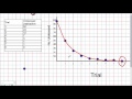 Radioactive Decay Concepts and Graphing