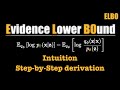 Variational Inference and ELBO Concepts