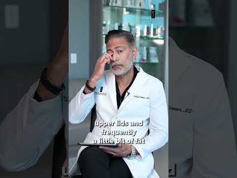 Dr. Grover Explains the SurgYlift