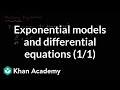 Modeling Population with Differential Equations