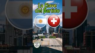 Argentina - Suiza #mundial2026
