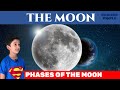 Moon Facts and Trivia