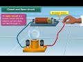 Understanding Circuits