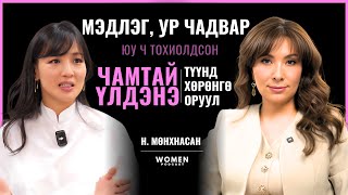 МОНПОЛИМЕТ Н.МӨНХНАСАН | WOMEN PODCAST #8