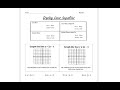 Graphing Inequalities: Key Concepts and Techniques