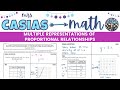 Exploring Proportional Relationships Through Multiple Representations