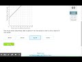 Interpreting Graphs of Functions in Algebra 1