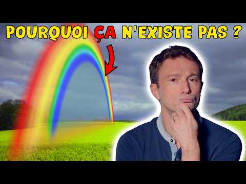 La physique des arcs-en-ciel