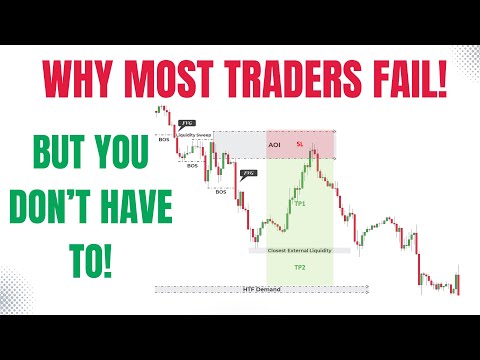 The Ultimate SMC Guide to Winning Forex Trades