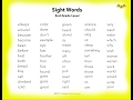 Understanding the 'Write-Your' Section