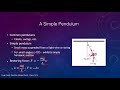 Introduction to Physical Science: Simple Harmonic Motion