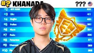 Our Last Divisional Cup Before FNCS...