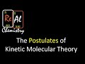 Kinetic Molecular Theory Concepts