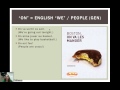 Exploring the Use of 'On' in French