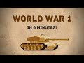 Exploring the Causes and Consequences of World War 1