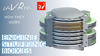 Marine Engine Stuffing Box Explained (Marine Engineering)