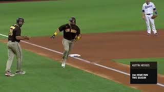 Austin Hedges 2020 Home Runs (3)