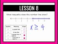 Writing Inequalities from Number Lines