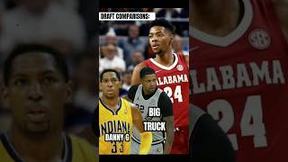 NBA DRAFT 2023 | 3RD OVERALL PICK | SAN ANTONIO SPURS #shorts #nba