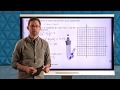 Placing Circle Equations in Standard Form