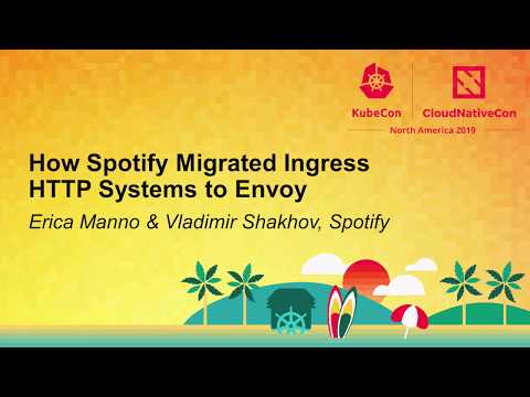 How Spotify Migrated Ingress HTTP Systems to Envoy