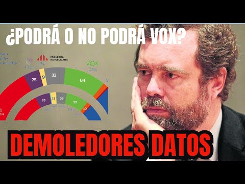 04 👉DESMONTANDO TEORÍAS: Nuevos ERRORES de IVAN ESPINOSA de los Monteros sobre VOX