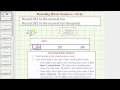 Rounding Numbers and Rules
