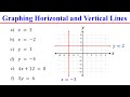 Understanding Vertical and Horizontal Lines