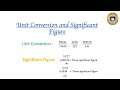 Significant Figures and Unit Conversions