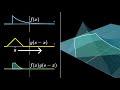 Understanding Convolutions and Distributions
