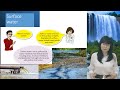 Natural Resources and Their Exploitation