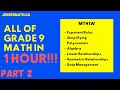 Linear Relations and Graphing Concepts