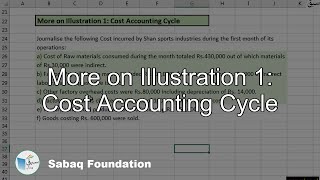 More on Illustration 1: Cost Accounting Cycle