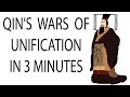 Qin Dynasty and Warring States Period